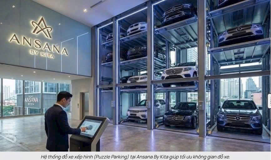 ANSANA BY KITA — Hệ thống Smart Parking tự động
